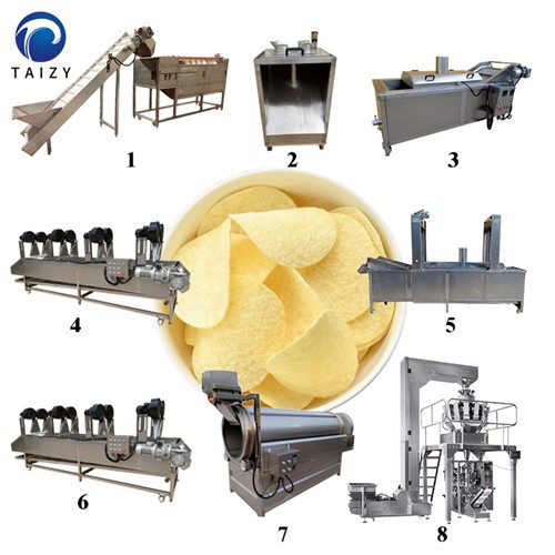 Linia do produkcji chipsów ziemniaczanych