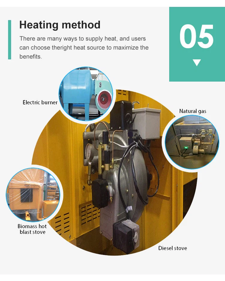 Wheat Corn Paddy Dryer Wheat Corn Paddy Dryer